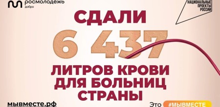 Добро в России #МЫВМЕСТЕ 2022